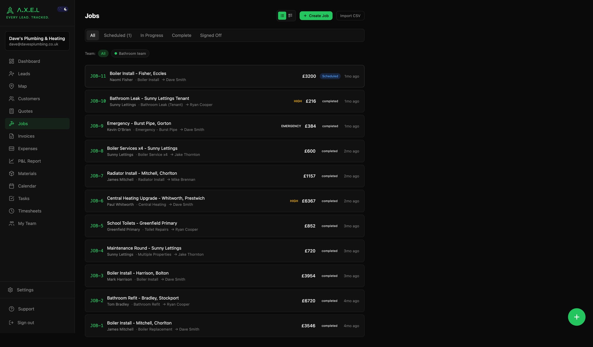 Jobs list view showing all jobs with status filters and team filtering